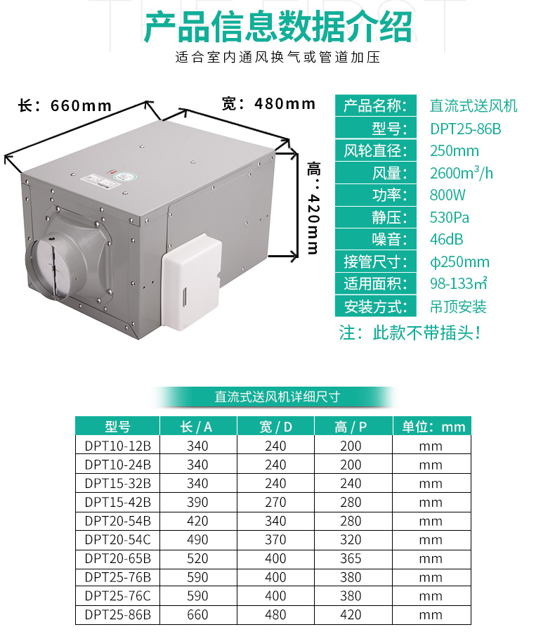 新风系统的作用